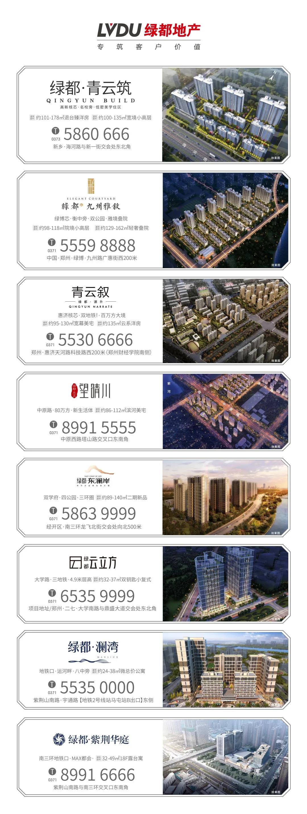 8#楼王加推在即 | 经开顶流热盘，，，，，，，这一次万万别错过！